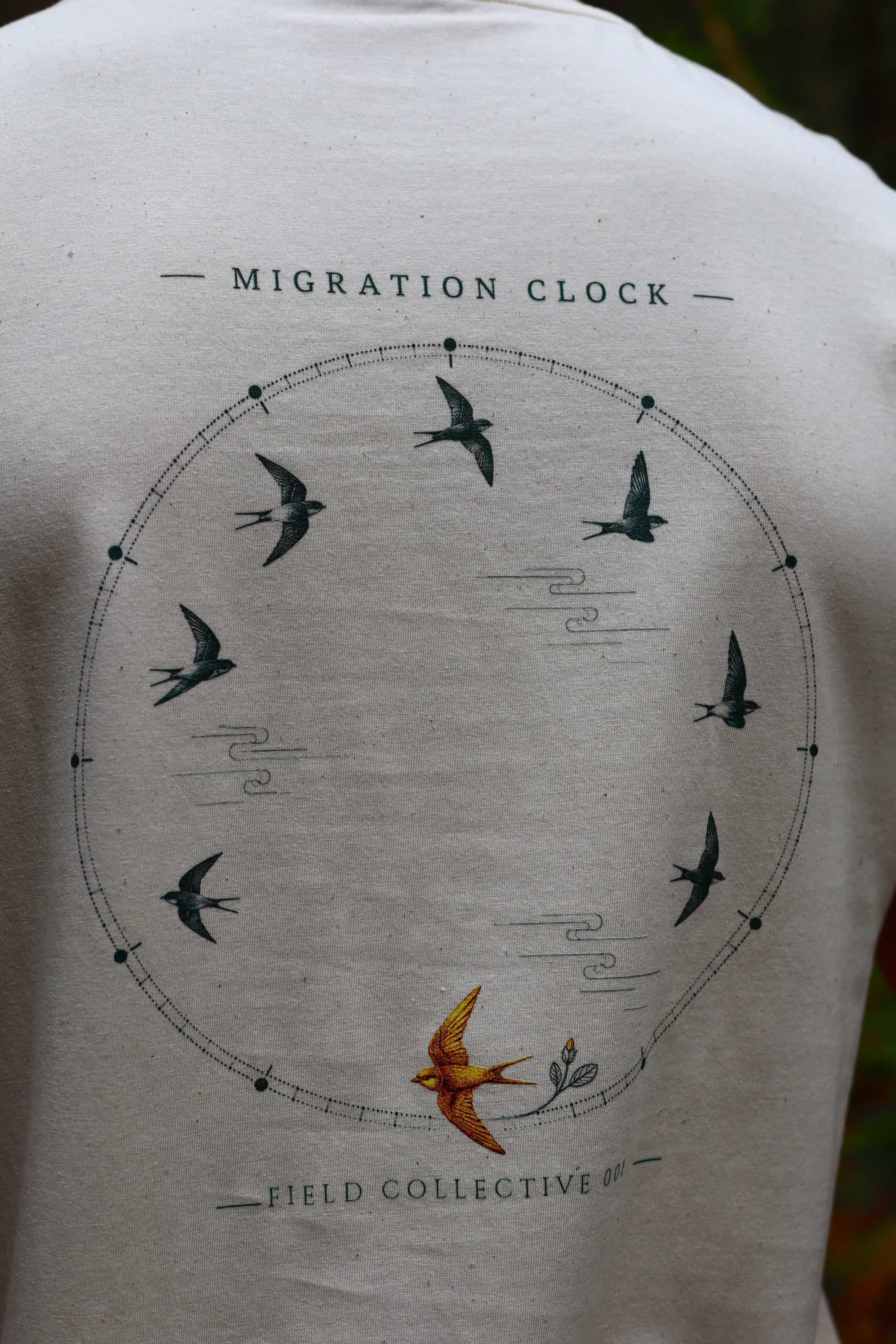 Migration Clock